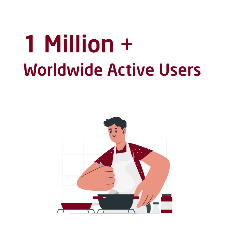 1 Million+ Worldwide Active Users